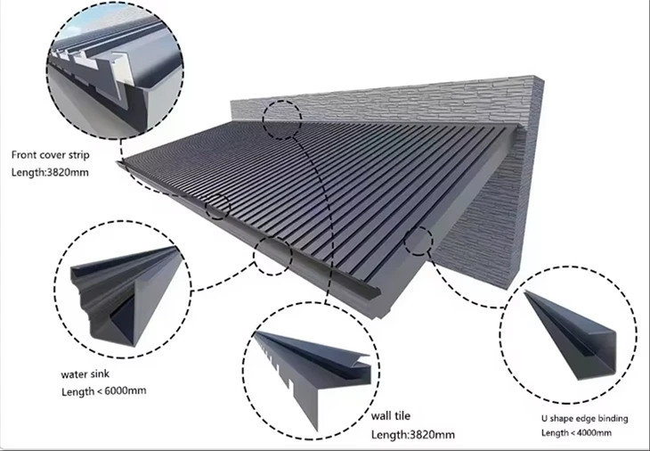 Roof Tile Sandwich Panel high quality